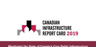 Infrastructure report card paves way for post election discussions Canadian Infrastructure Report Card 2019