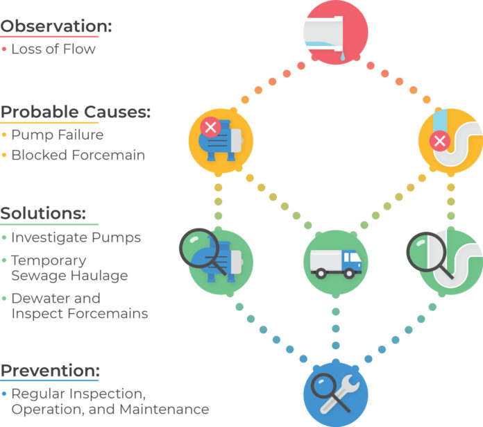 graphic-2 Diagram