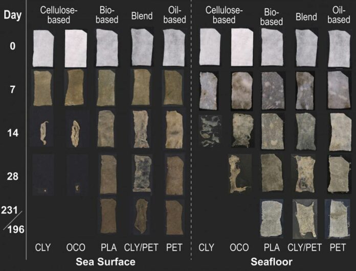 Plastic-material-degradation-comparison