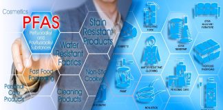 Businesses face tight deadlines for PFAS reporting in supply chains Francesco Scatena Planning a new city - concept image with hand drawing an imaginary cadastral map of territory with buildings, fields and roads against a green area.
